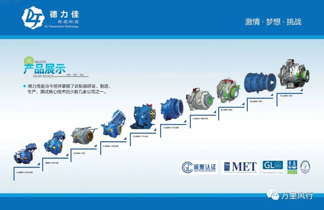 【政策精覽】近期新能源政策密集出臺，釋放哪些利好？一文看懂→ → →